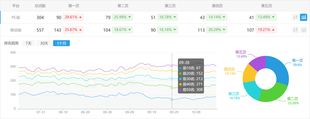 图木舒克和睦家